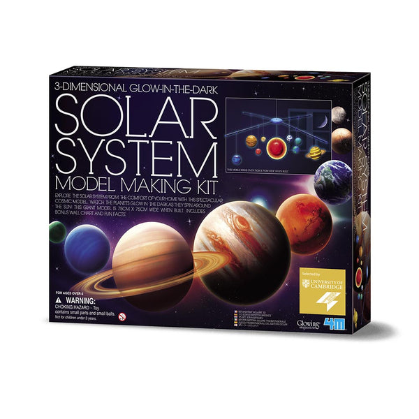Sistema Solar 3D